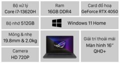 Laptop Asus Gaming ROG Zephyrus G16 GU603VU-N4019W main image