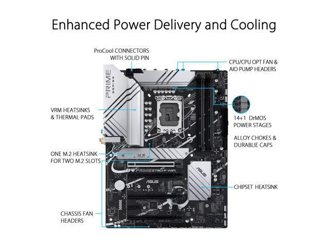 Bo mạch chủ Asus PRIME Z790-P WIFI ATX LGA1700 slide image 0