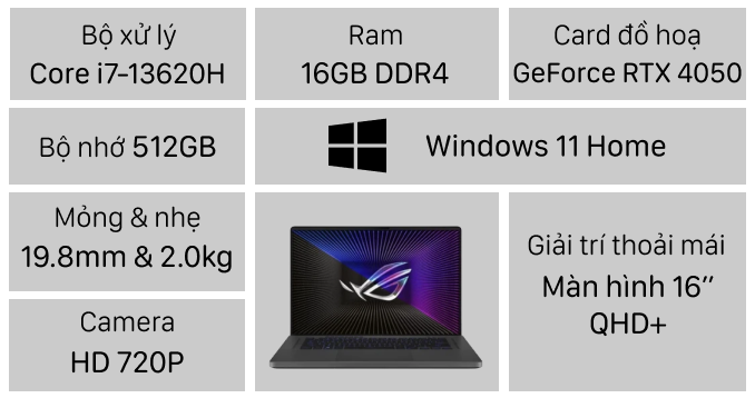 Laptop Asus Gaming ROG Zephyrus G16 GU603VU-N4019W slide image 0