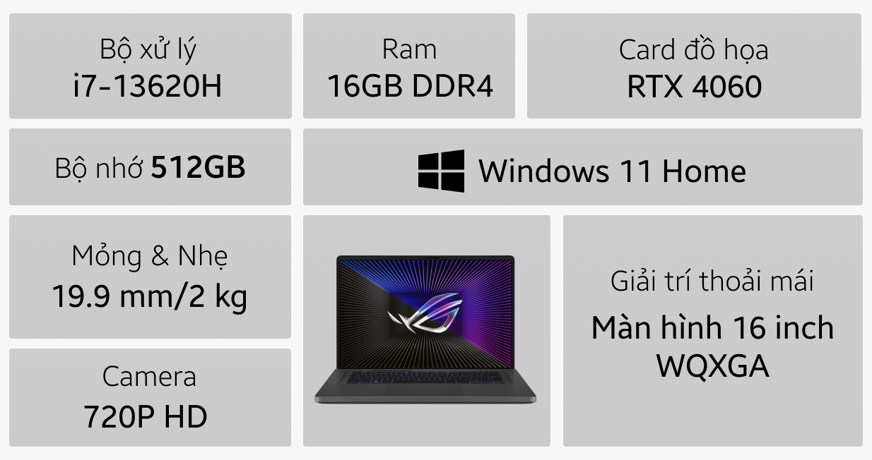 Laptop Asus Gaming ROG Zephyrus G16 GU603VV-N4022W slide image 1