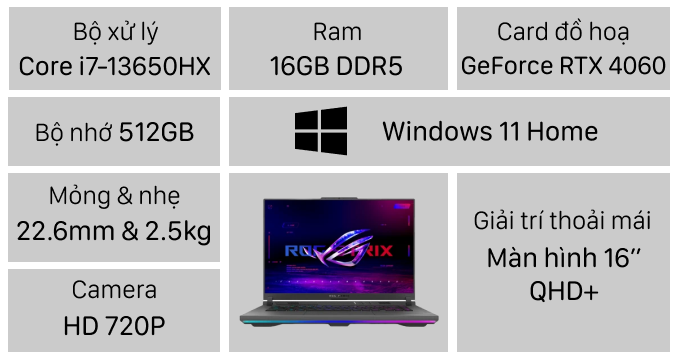 Laptop Asus ROG Strix G16 G614JV-N4156W slide image 0