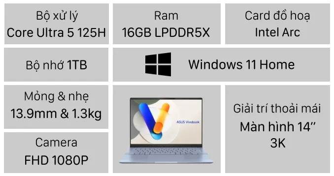 Laptop Asus VivoBook S 14 OLED S5406MA-PP136W slide image 0