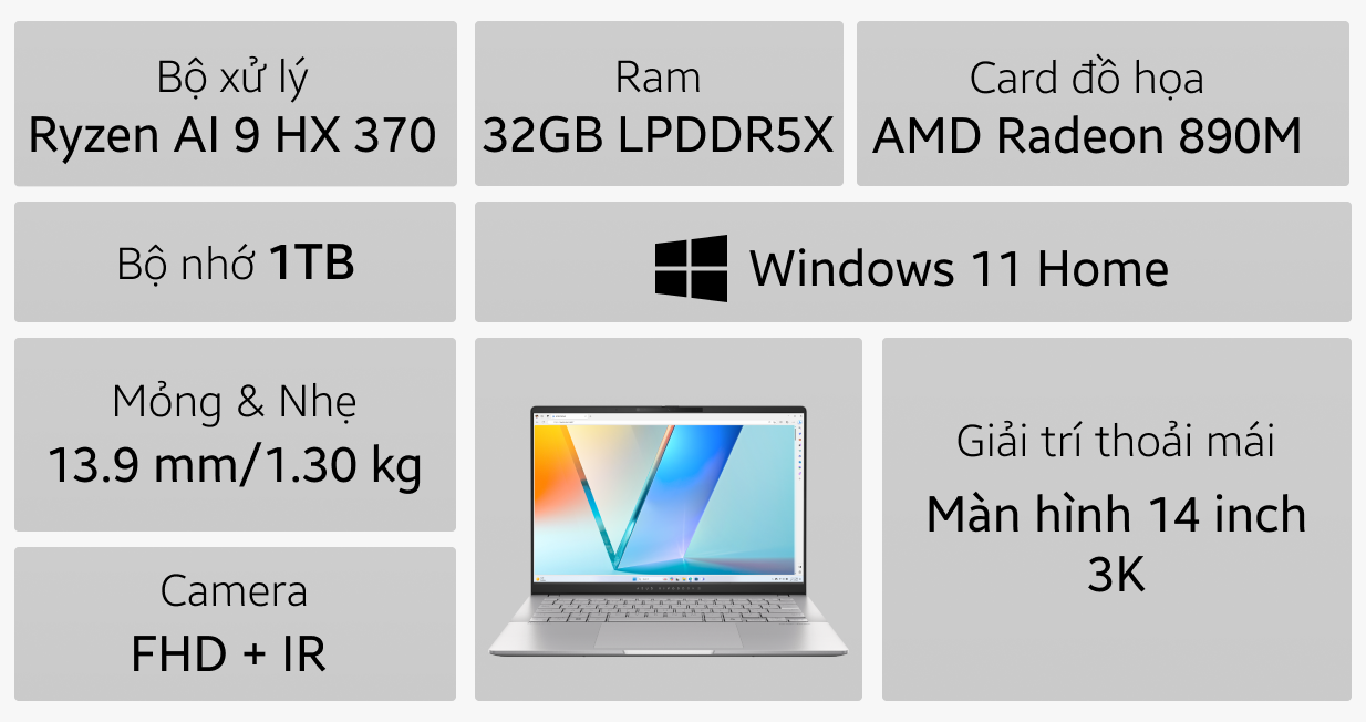 Laptop Asus Vivobook S 14 OLED M5406WA-PP071WS slide image 0