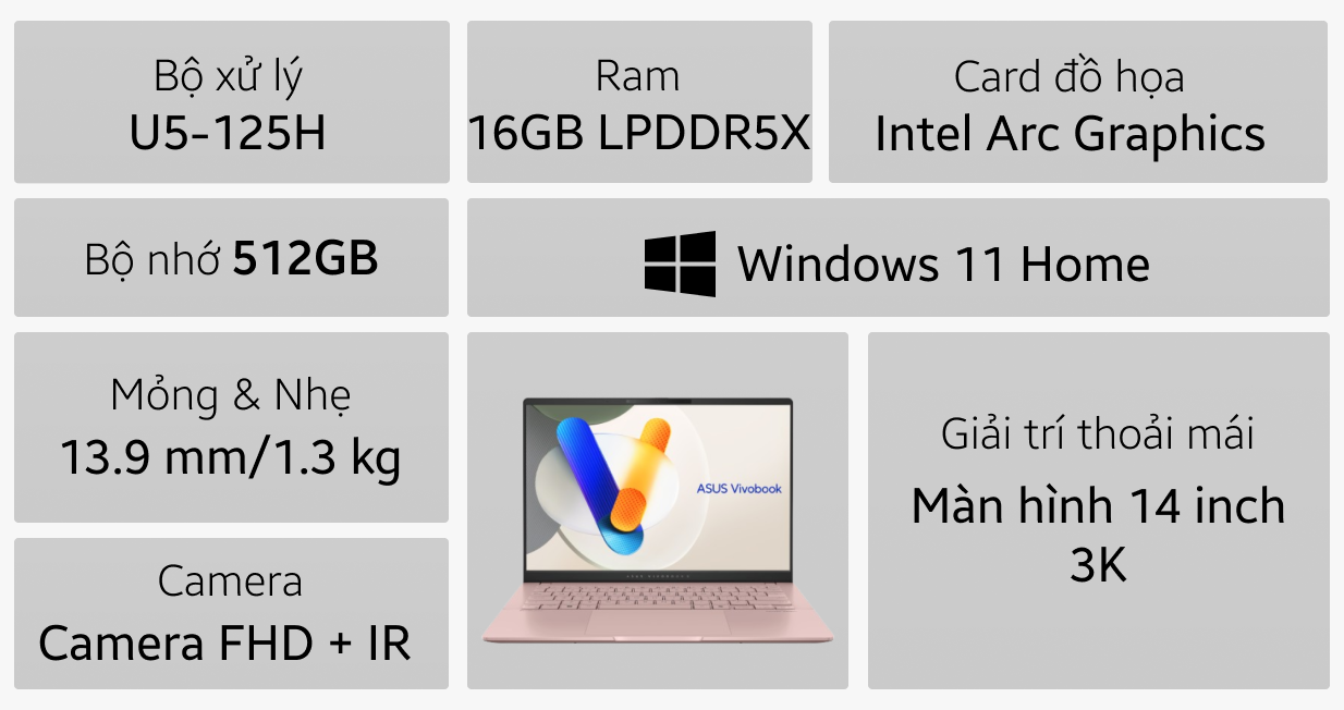 Laptop Asus Vivobook S 14 OLED S5406MA-PP219WS slide image 1