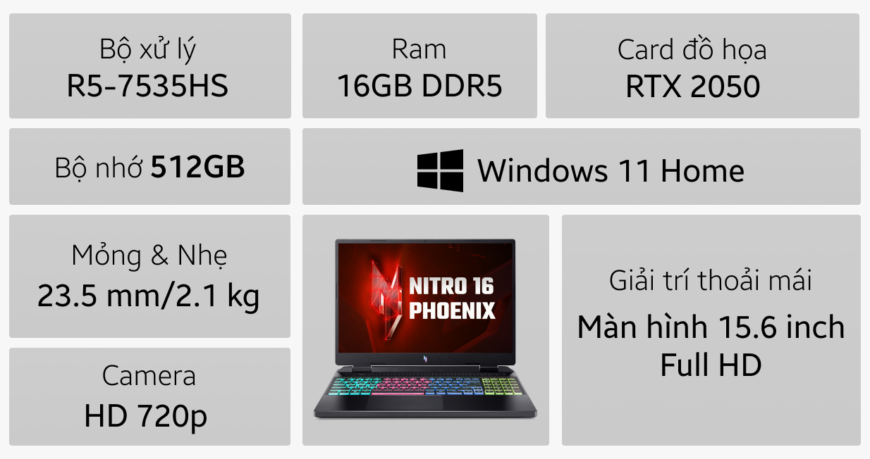 Laptop Gaming Acer Nitro V ANV15-41-R7AP slide image 0