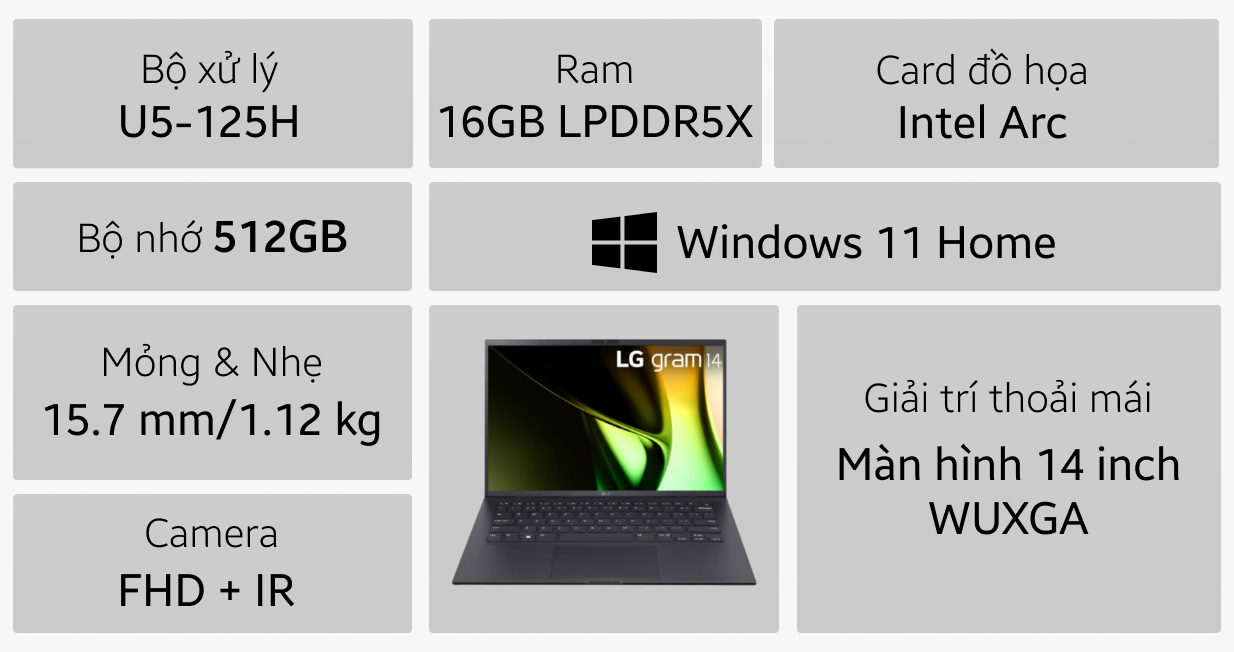 Laptop LG Gram 2024 14Z90S-G.AH55A5 slide image 0