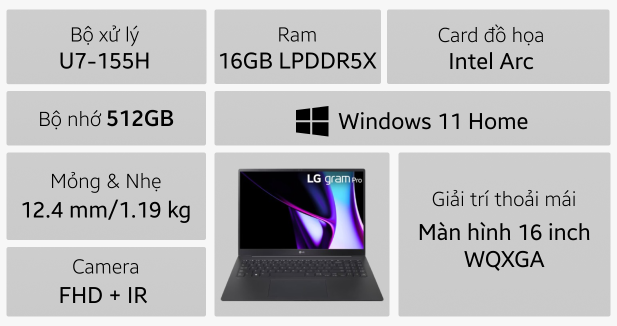 Laptop LG Gram 2024 Pro 16Z90SP-K.AH75A5 slide image 0