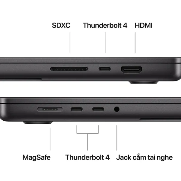 MacBook Pro 16 inch M3 Pro 2023 (12 CPU 18 GPU 36GB 1TB) slide image 5